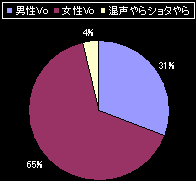 �j�^���^��