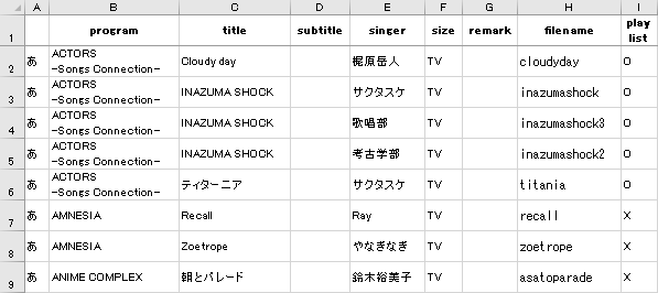 �A�j�\���Ǘ��t�@�C��